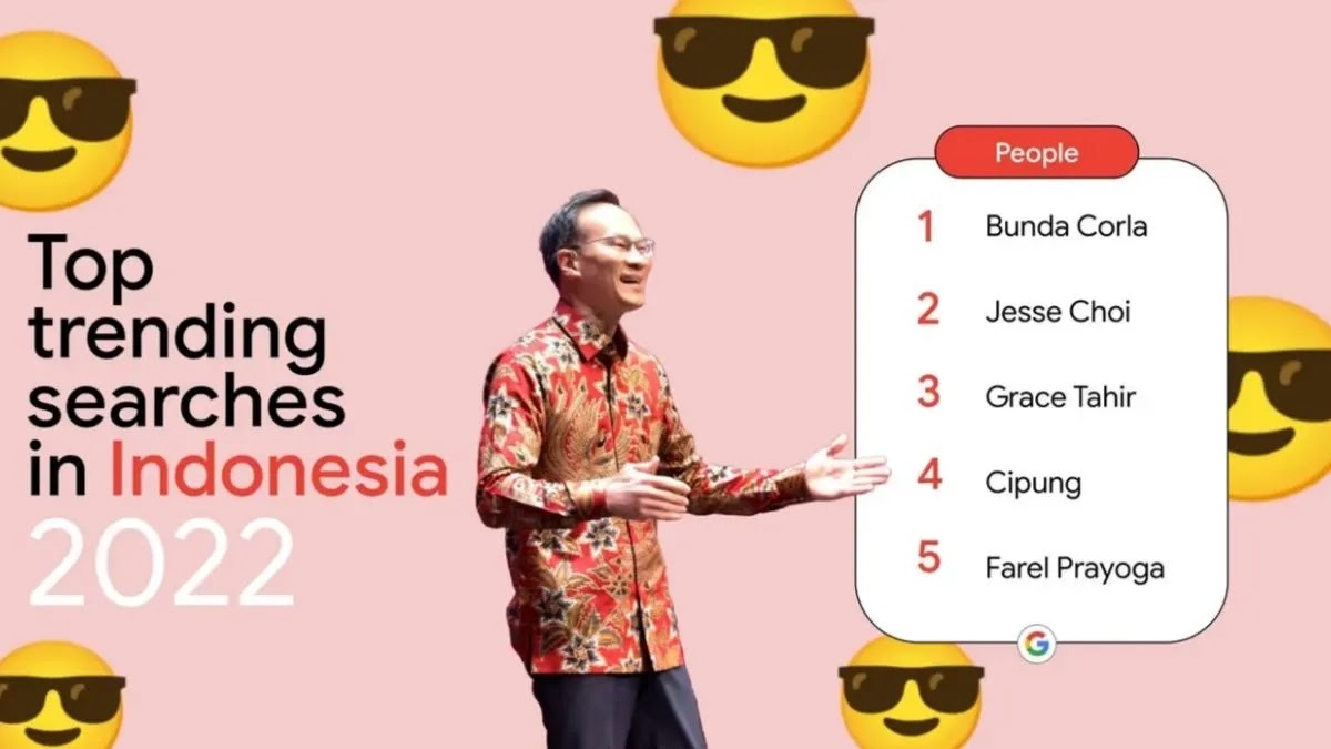 9 Daftar tren penelusuran warganet Indonesia sepanjang 2022