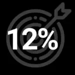 Bayang-bayang PPN 12%