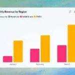 Tambah canggih, ChatGPT bisa integrasikan data dari Google Drive