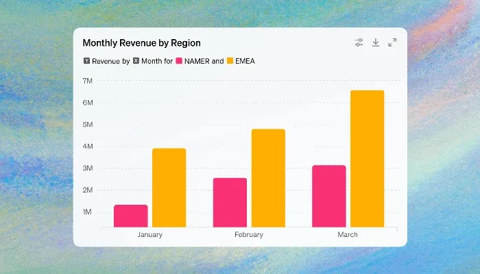 Chatgpt Charts.gif