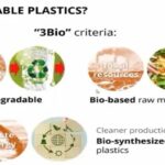 Cerdas! BRIN ciptakan plastik biodegradable dengan cara rekayasa
