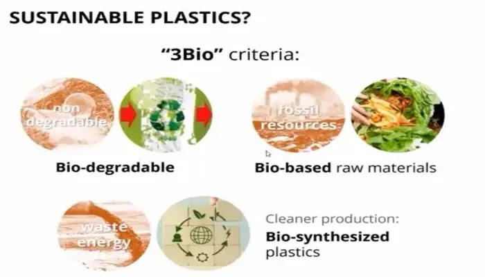 Cerdas! BRIN ciptakan plastik biodegradable dengan cara rekayasa