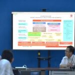 BRIN riset kendaraan otonom, AI dan big data untuk IKN