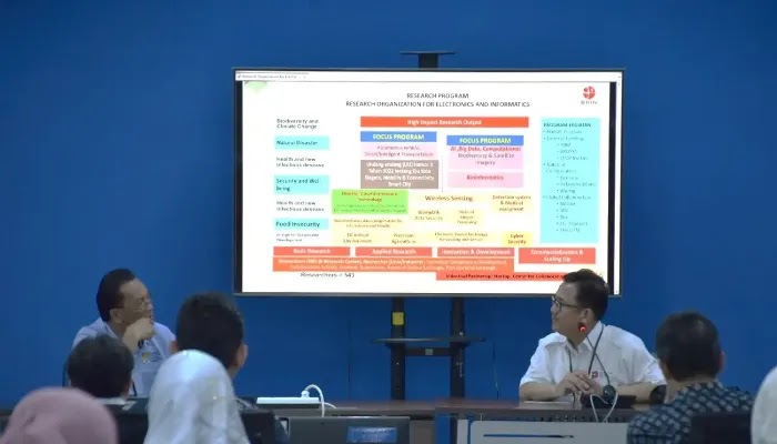 BRIN riset kendaraan otonom, AI dan big data untuk IKN