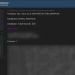 Data Universitas Tanjungpura dibobol, dijajakan di dark web