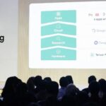 Berkat AI, Indonesia bisa cuan Rp 2,612 triliun pada 2030