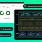 Perusahaan China buat platform AI canggih, siap lewati ChatGPT