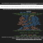 Data rahasia TNI-AD diduga bocor, dijual di dark web cuma US$1000