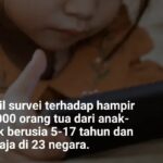 4 Tips dari Google untuk orang tua menjaga anak di era digital