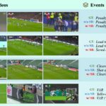 Sistem AI masuk sepak bola, bisa evaluasi permainan dan pelanggaran