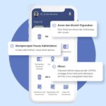 Cara perpanjangan SIM via online, awas gagal paham!