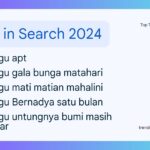 10 Lirik lagu paling diminati warganet Indonesia sepanjang 2024