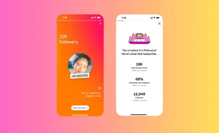 Memotivasi para kreator, Instagram rilis fitur rekap dan perayaan