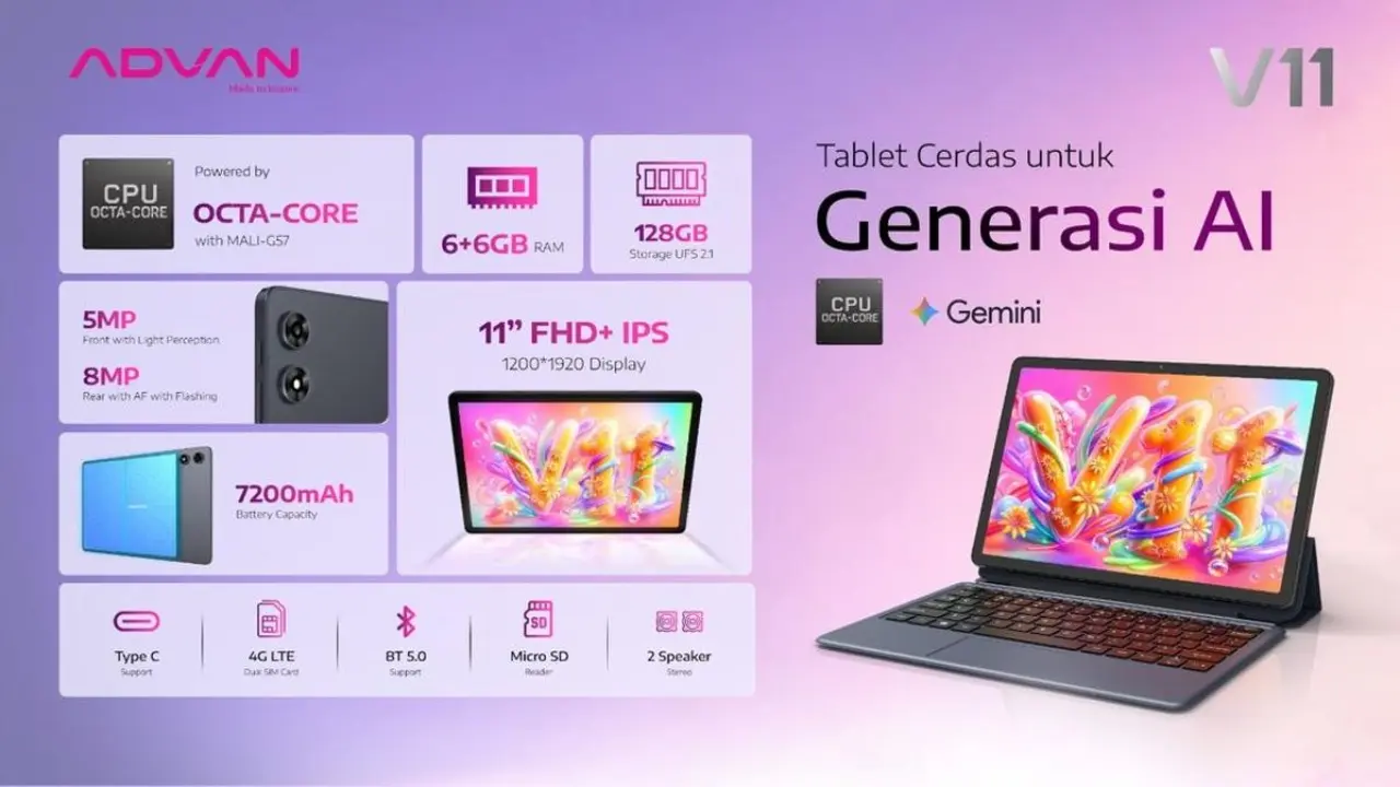 ADVAN Tab V11: Tablet Rp 2,5 Jutaan dengan Layar 11 Inci dan Dual SIM 4G, Ini Kelebihan dan Kekurangannya Sebelum Membeli