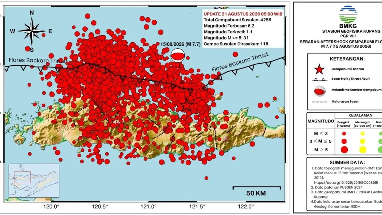 BMKG Catat 4.258 Gempa Susulan Pasca Gempa Utama Flores, Berpotensi Berlanjut Hingga 4 Minggu