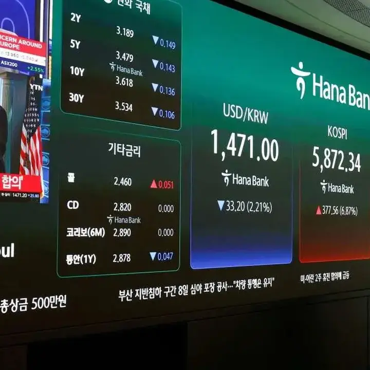 Bursa Asia Menguat, Investor Nantikan Laporan Nvidia dan Pantau Harga Minyak Global