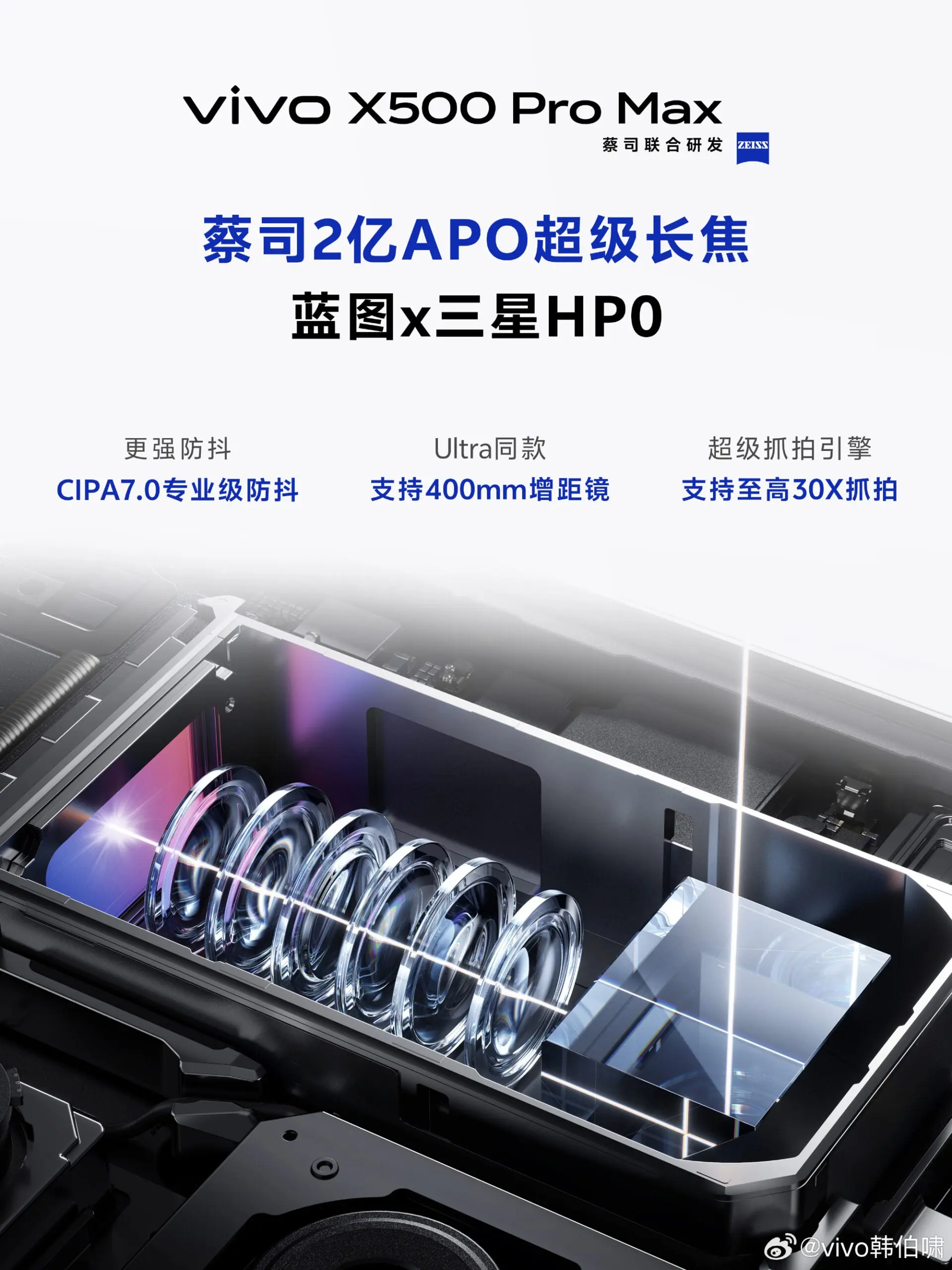 Detail Kamera Periskop Vivo X500 Pro dan X500 Pro Terungkap Jelang Rilis