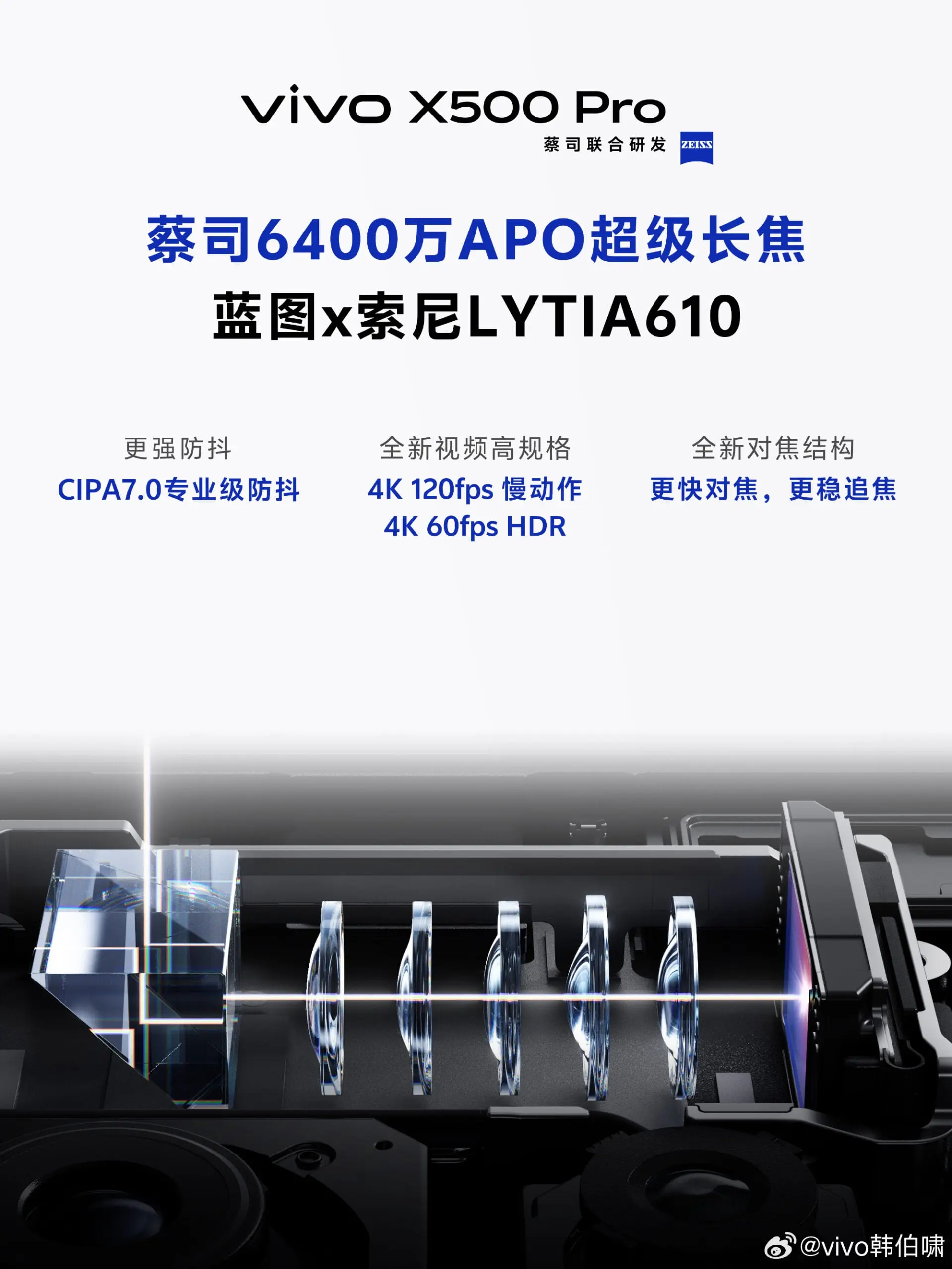 Detail Kamera Periskop Vivo X500 Pro dan X500 Pro Terungkap Jelang Rilis