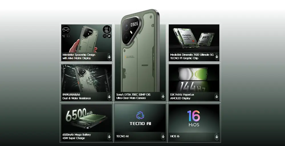 Spesifikasi TECNO POVA 8 Pro 5G