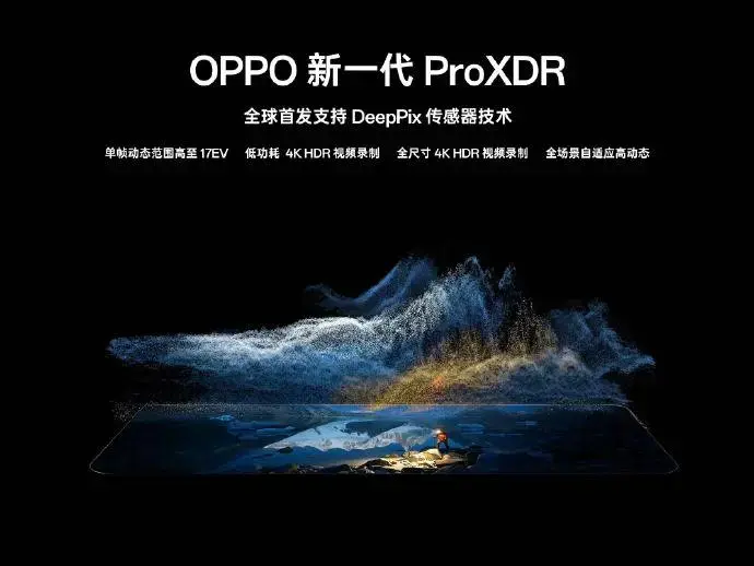 Proxdr