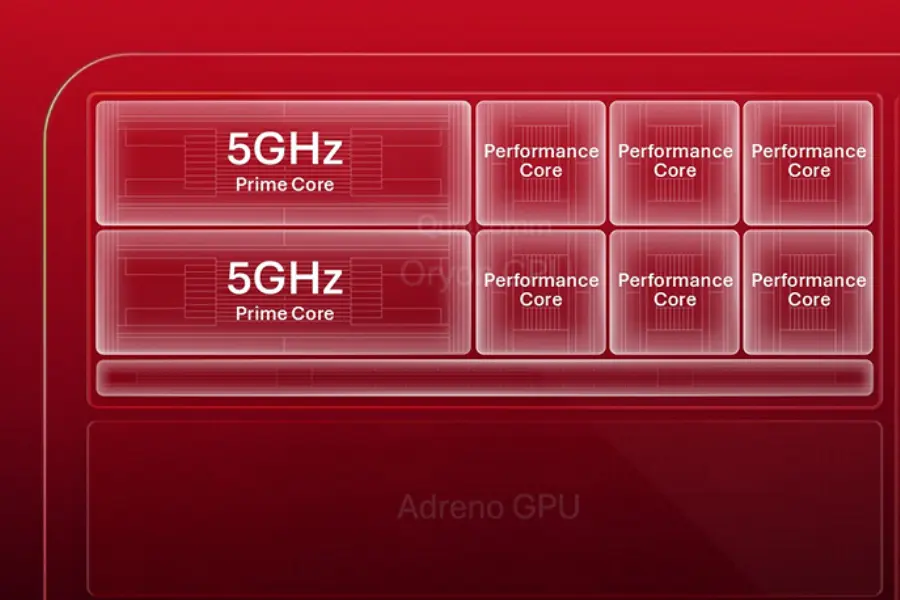 Qualcomm Ungkap Chip Snapdragon 8 Elite Gen 6 Capai Kecepatan 5GHz