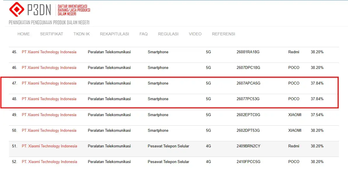 tkdn poco f9 series