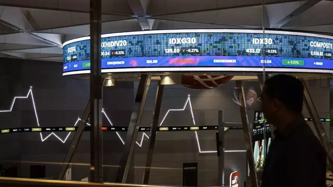 Bei Suspensi Saham Mglv Dan Uang Kenaikan Harga Dinilai Tidak Wajar Dan Investor Diminta Waspada