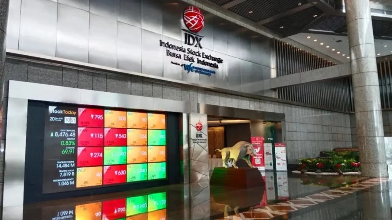 Bei Turunkan Harga Minimum Saham Jadi Rp1 Mulai 28 September Ini Aturan Ara Dan Arb Terbaru