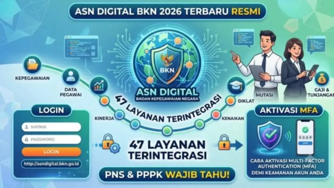 Bkn Luncurkan Asn Digital 2026 Pengganti Mysapk Ini Fitur Dan Cara Aktivasi Akun Pegawai