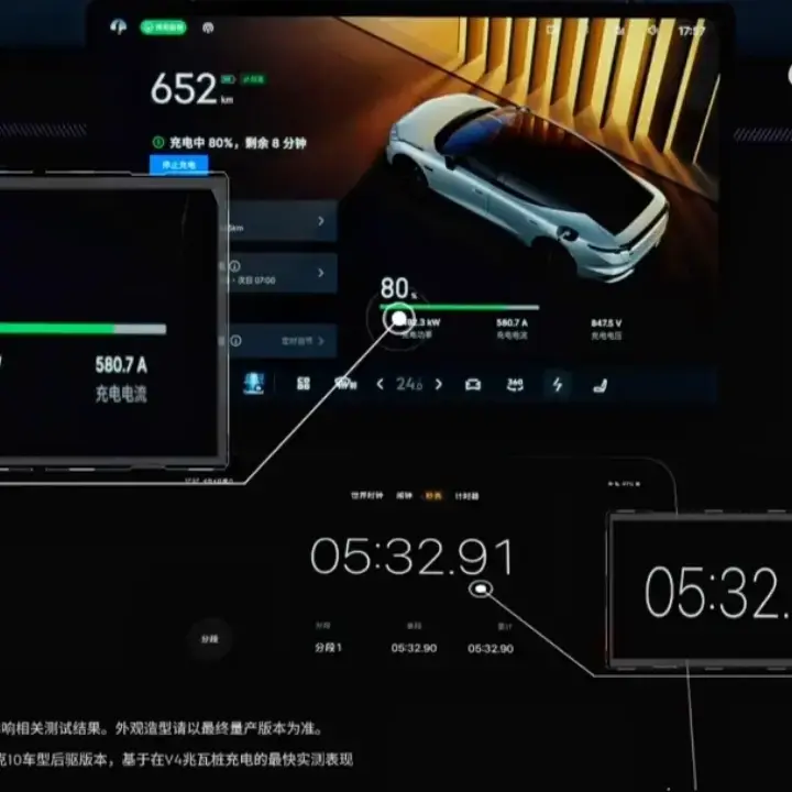 Geely Siapkan Teknologi Charging 4 Menit dengan Daya 2,2MW, Tantang Sistem BYD