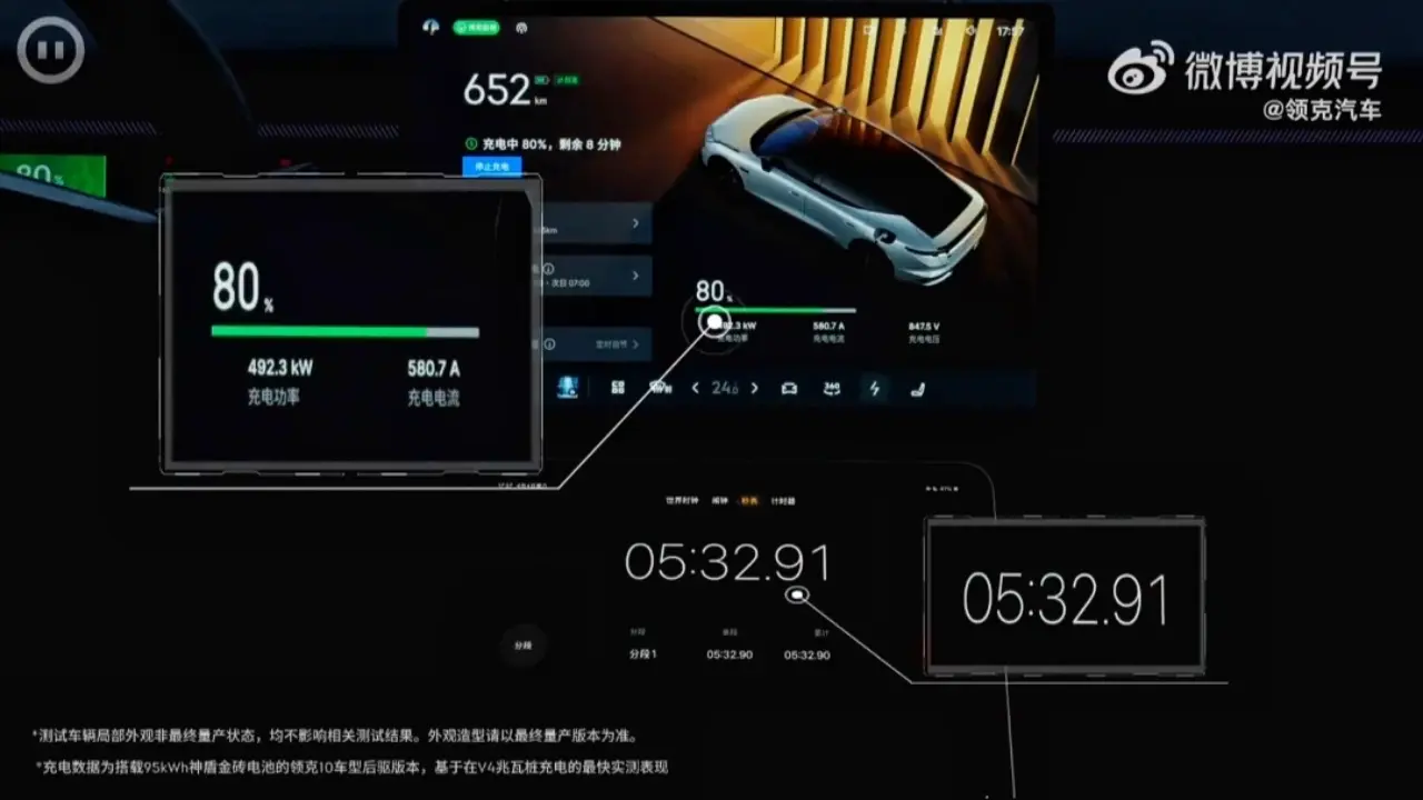 Geely Siapkan Teknologi Charging 4 Menit Dengan Daya 2 2mw Tantang Sistem Byd
