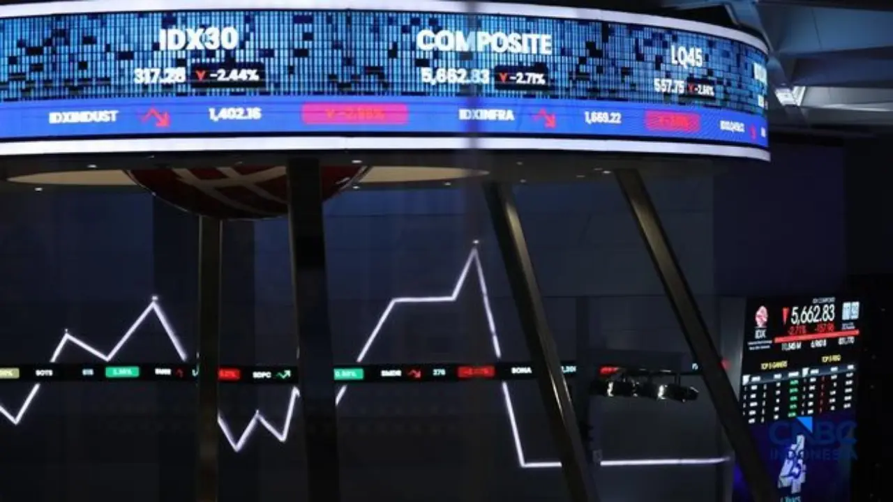 Ihsg Berpeluang Lanjut Menguat Pilarmas Rekomendasikan 3 Saham Untuk Trading Hari Ini
