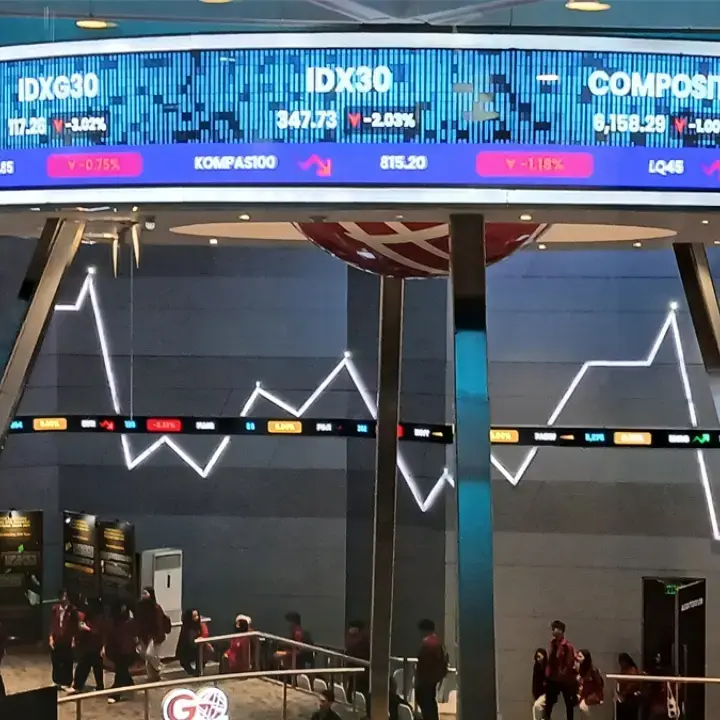 IHSG Berpeluang Rebound ke 6.700, Investor Menanti Sinyal FOMC dan Arah Suku Bunga The Fed