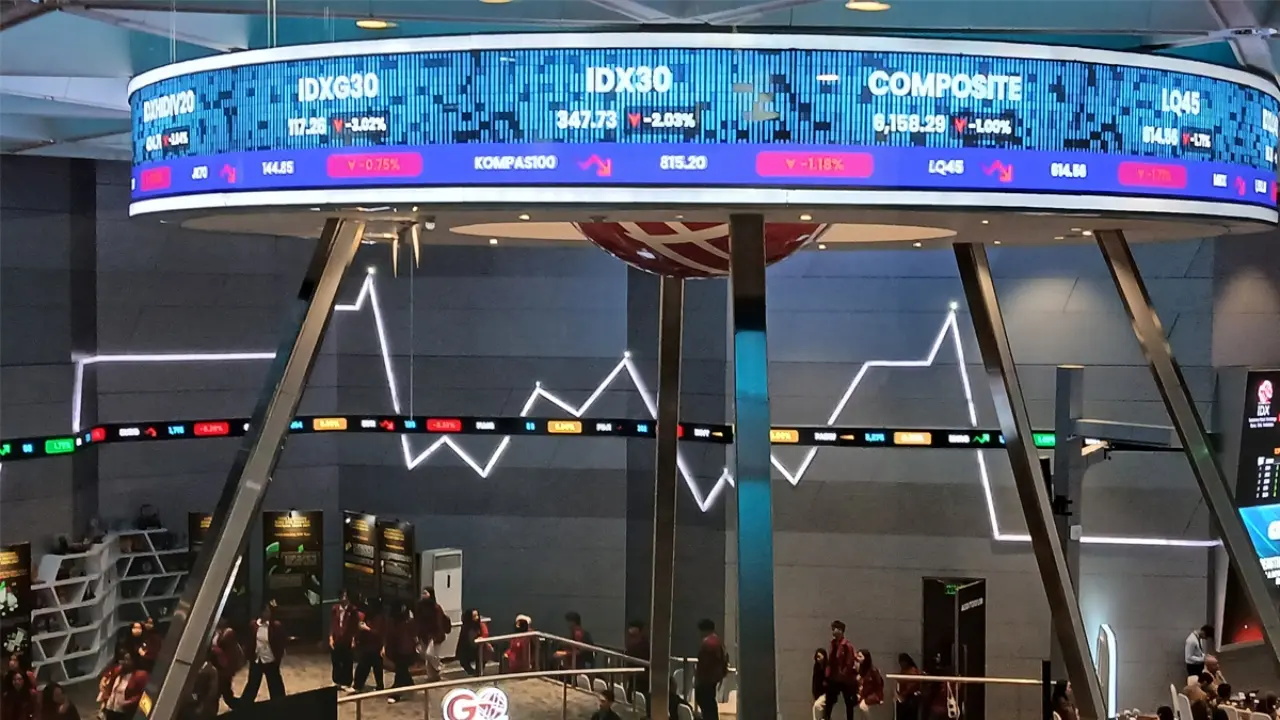 Ihsg Berpeluang Rebound Ke 6 700 Investor Menanti Sinyal Fomc Dan Arah Suku Bunga The Fed