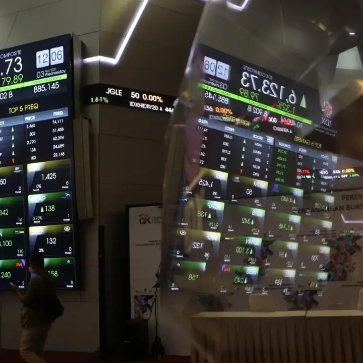 IHSG Dibuka Naik 50 Poin ke 6.512, BYAN Melonjak 19,96 Persen, Saham TEBE Ikut Perkasa