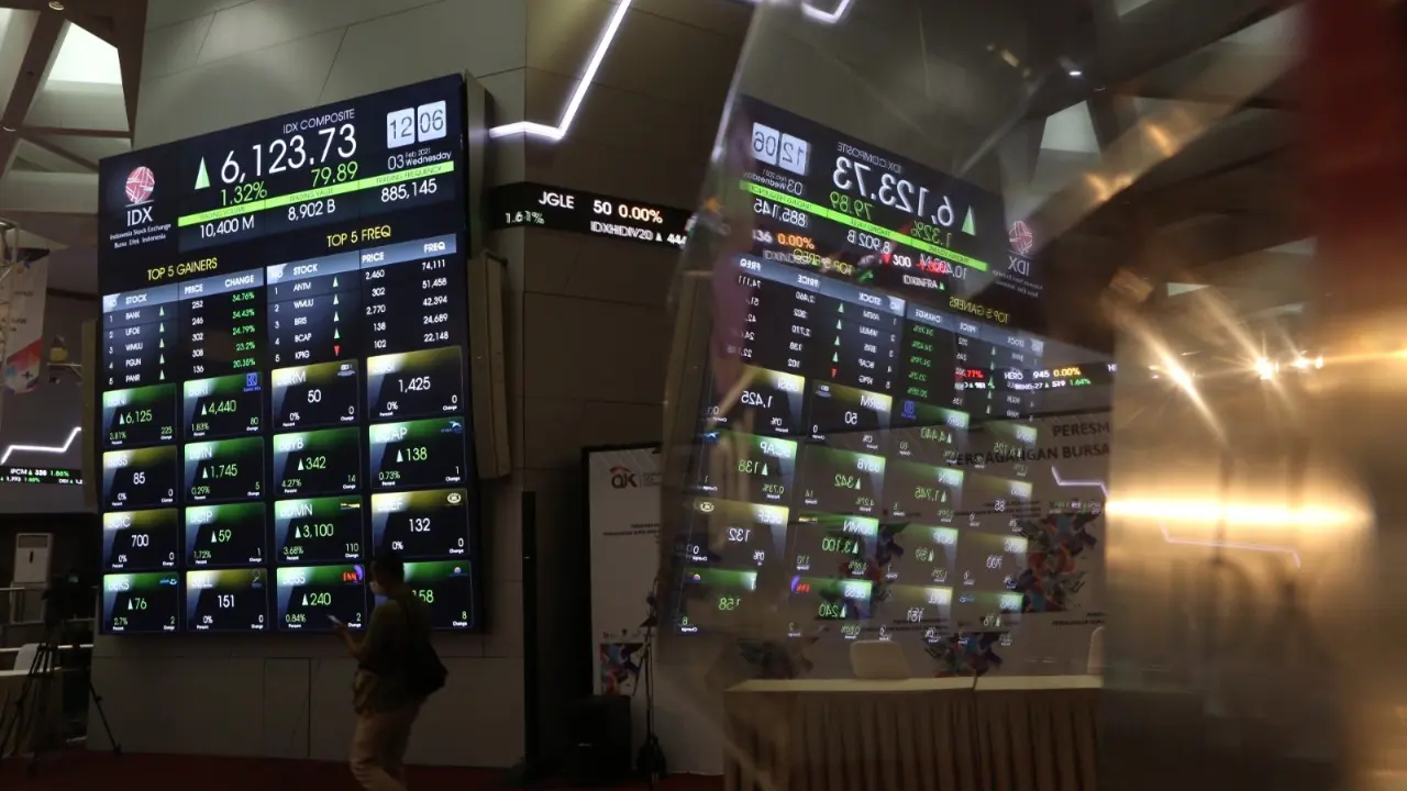 Ihsg Dibuka Naik 50 Poin Ke 6 512 Byan Melonjak 19 96 Persen Saham Tebe Ikut Perkasa