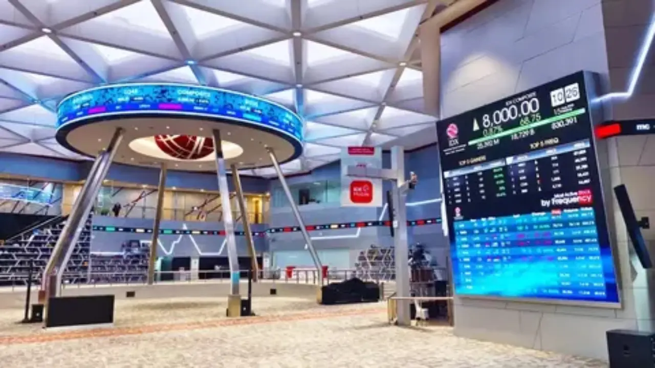 Ihsg Rebound Usai Sempat Anjlok 2 5 Pergantian Menkeu Jadi Katalis Perubahan Sentimen Pasar