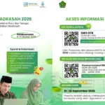 Kemenag Gelar AKGTK Madrasah 2026 Secara Daring, Ujian Digelar Mulai 5 hingga 9 Oktober