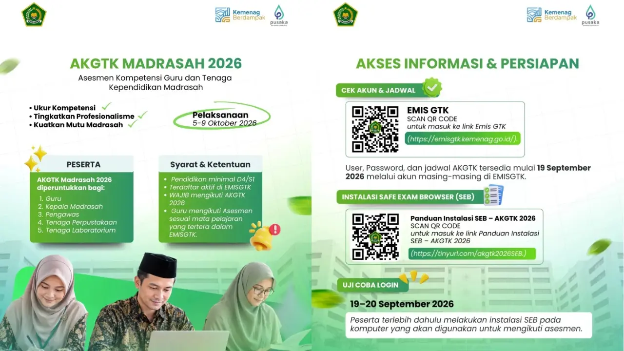 Kemenag Gelar AKGTK Madrasah 2026 Secara Daring, Ujian Digelar Mulai 5 hingga 9 Oktober
