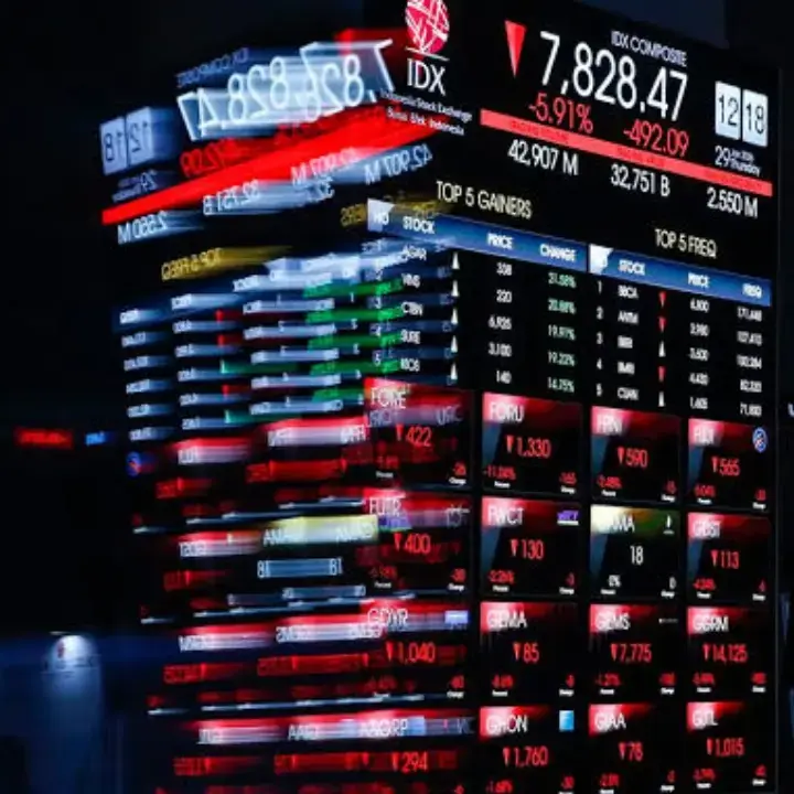 Rupiah Melemah ke Rp17.694, IHSG Anjlok 1,13% ke 6.461 di Tengah Tekanan Global dan Jelang FOMC