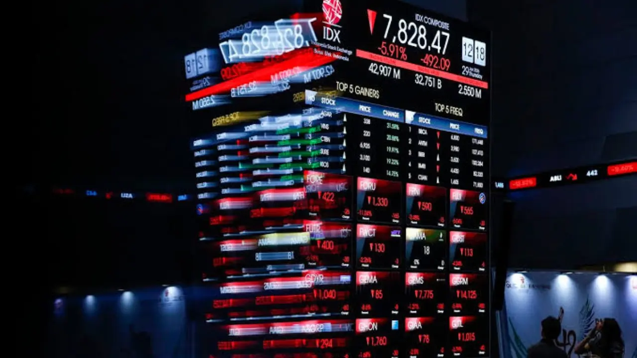 Rupiah Melemah Ke Rp17 694 Ihsg Anjlok 1 13 Ke 6 461 Di Tengah Tekanan Global Dan Jelang Fomc