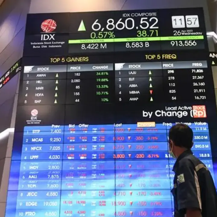 Saham TIFA dan UANG Mentok ARA, IHSG Naik 0,59% pada Jam Pertama Perdagangan Rabu 16 September