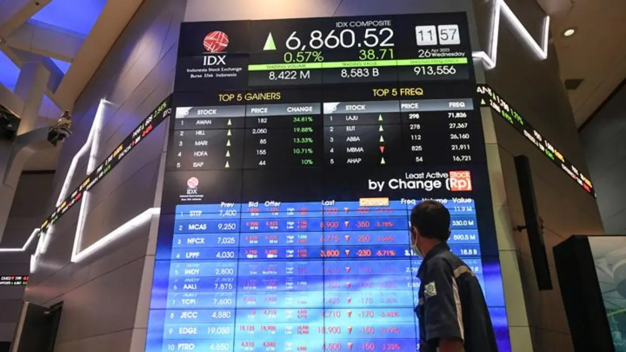 Saham Tifa Dan Uang Mentok Ara Ihsg Naik 0 59 Pada Jam Pertama Perdagangan Rabu 16 September