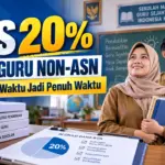 Guru Non-ASN Bisa Digaji dari BOS 20%, 242 Ribu PPPK Paruh Waktu Naik Status