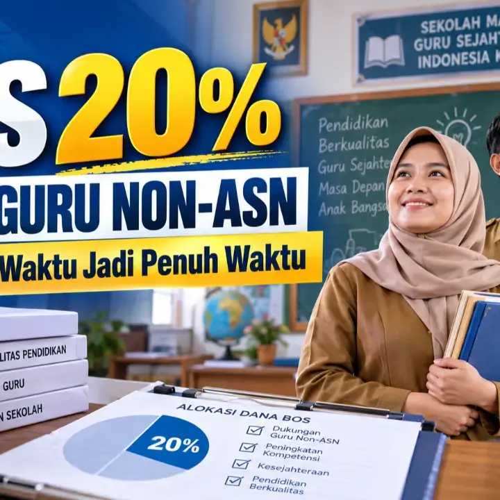 Guru Non-ASN Bisa Digaji dari BOS 20%, 242 Ribu PPPK Paruh Waktu Naik Status