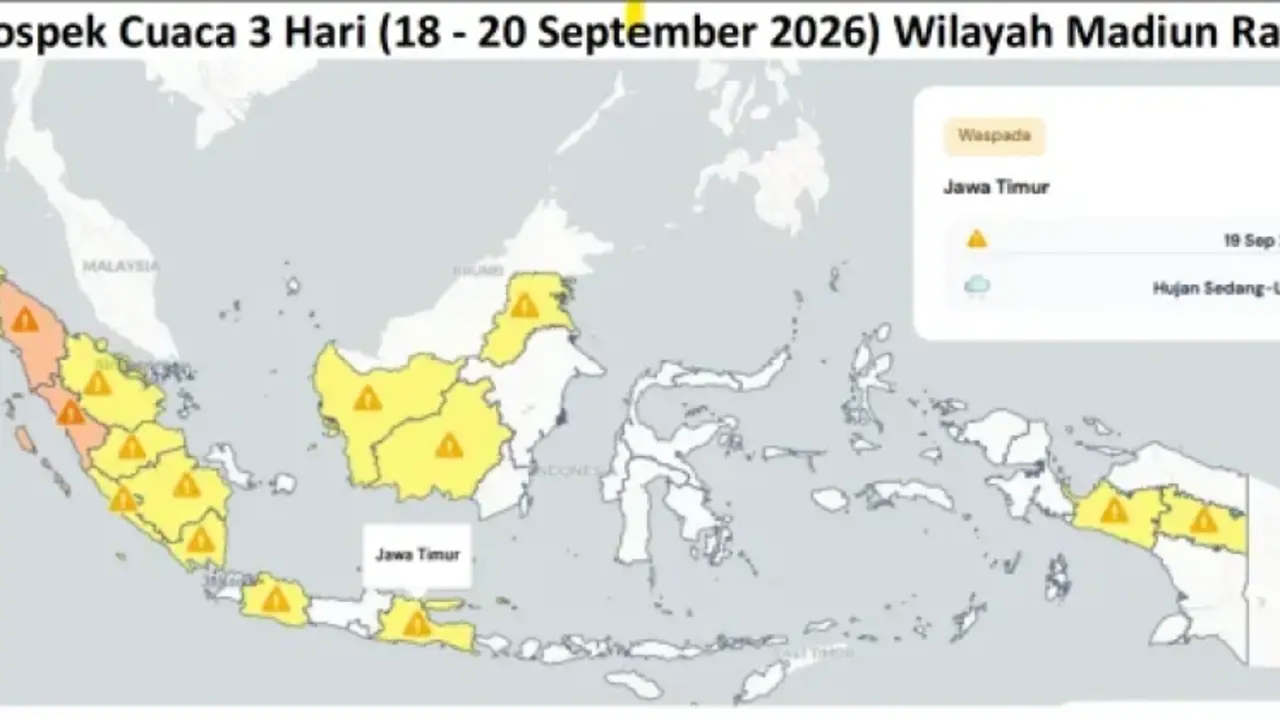 Cuaca Besok Madiun