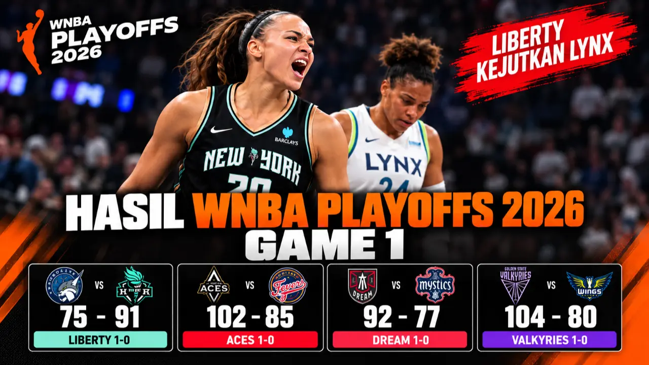 Hasil WNBA Playoff 2026 Game 1