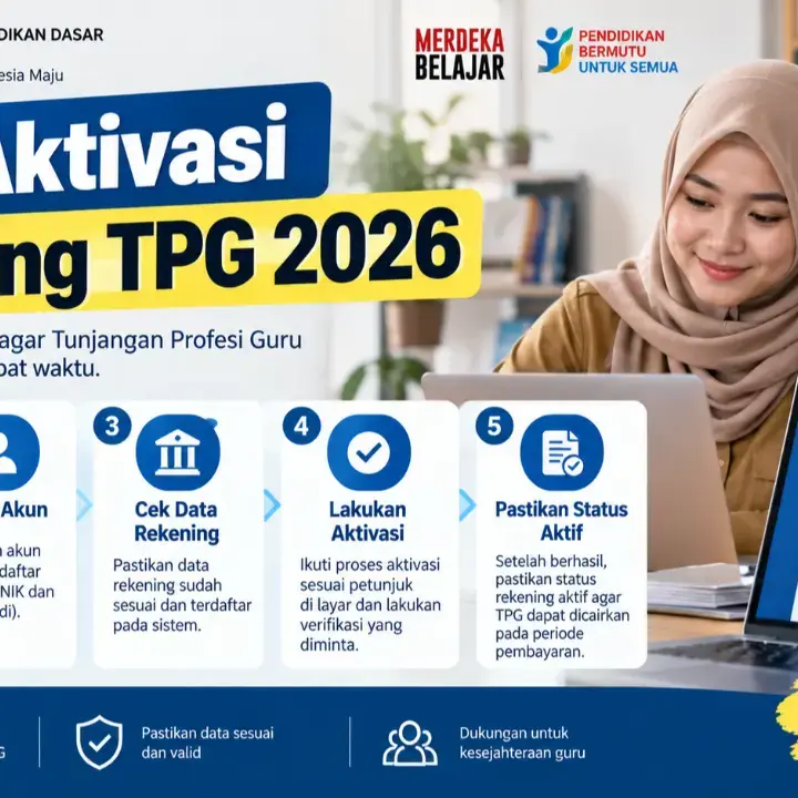 Cara Aktivasi Rekening TPG 2026, Cek Info GTK Agar Tunjangan September Bisa Cair