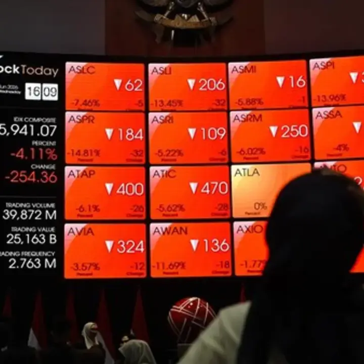 IHSG Turun ke 6.277, 5 Saham Ini Malah Melonjak Hingga 34%, 3 di Antaranya Tembus ARA