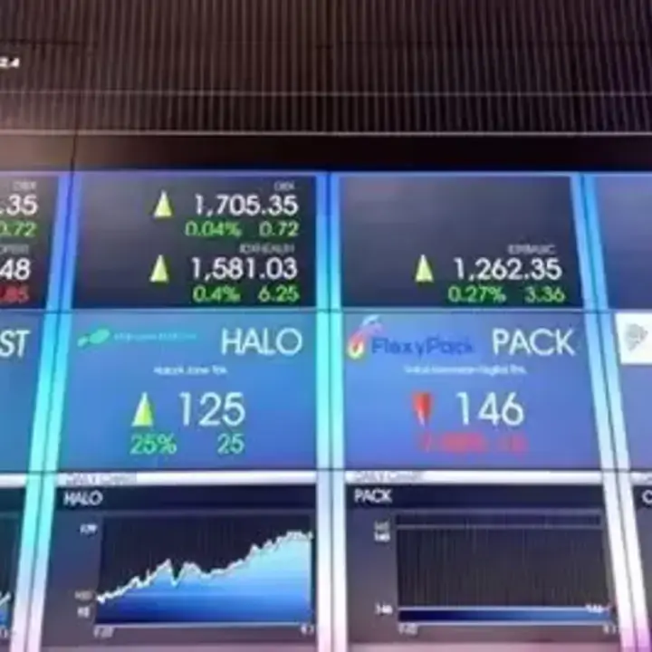 IHSG Naik 0,64% ke 6.317 dan 5 Saham Ini Cuan Hingga 34% dan 2 Tembus ARA pada Sesi I